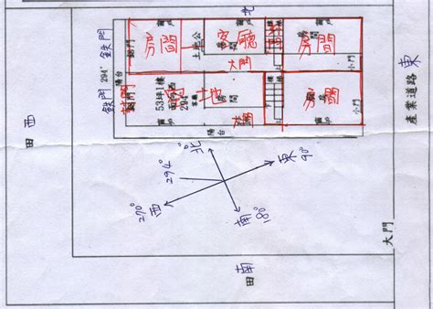 大樓方位如何看|房子座向方位怎麼看？江柏樂老師來解迷